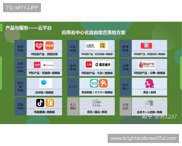 开云体育的国家归属对其国际化发展的作用与意义 开云体育的国家归属对其国际化发展的作用与意义