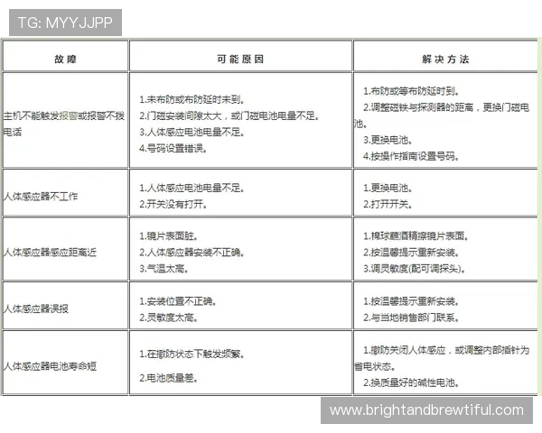 球速体育官网注册流程中的常见问题及解决方案全解析